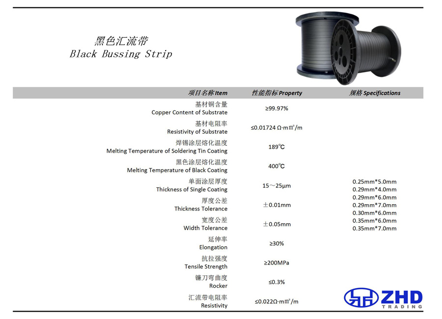 Black Bussing Strip(图1)