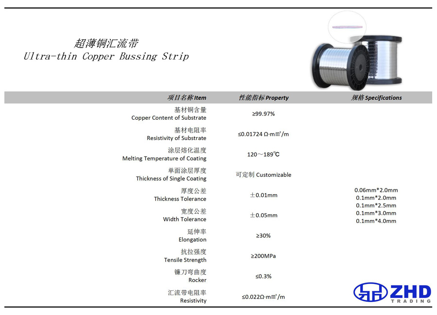 Ultra-thin Copper Bussing Strip(图1)