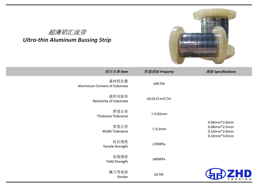  Ultra-thin Aluminum Bussing Strip(图1)