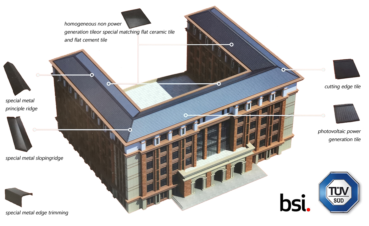 建筑光伏一体化BIPV(图1)